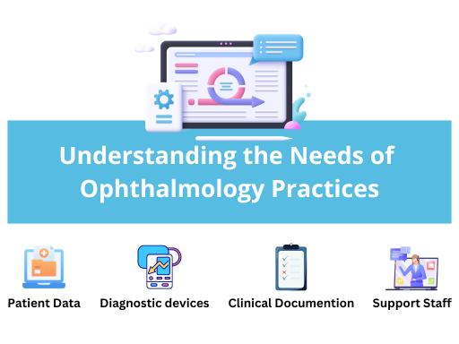 Best Ophthalmology image